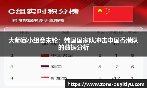 欧亿体育注册登录