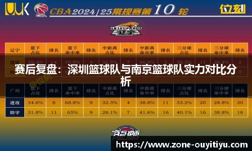欧亿体育注册登录